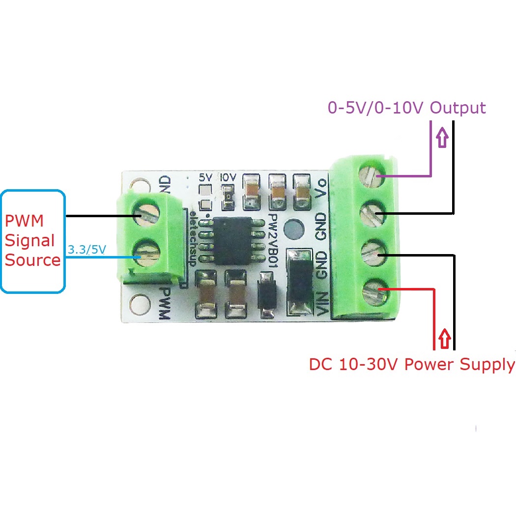 5PCS PWM to DAC Converter Inpu - Esp32 Devkit ulasan dan harga