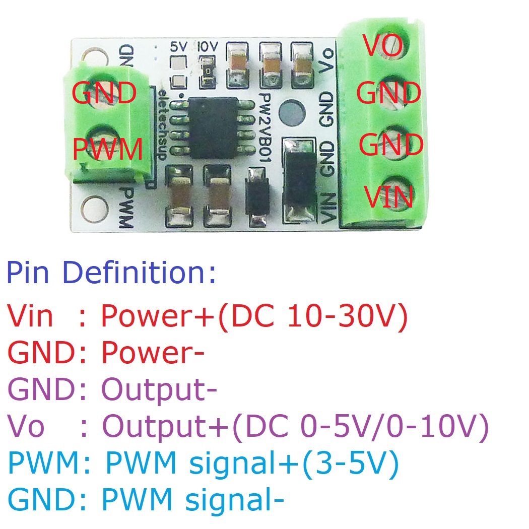5PCS PWM to DAC Converter Inpu - Esp32 Devkit ulasan dan harga