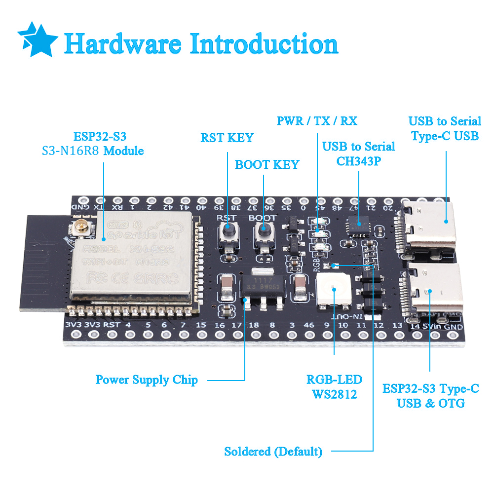 ESP32 S3 N16R8 N8R2 Dual Type- - Esp32 Wifi Bluetooth Module ulasan dan harga
