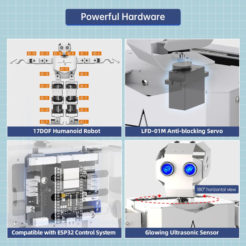 Hiwonder Tonybot Multimodal La - Esp32 ulasan dan harga