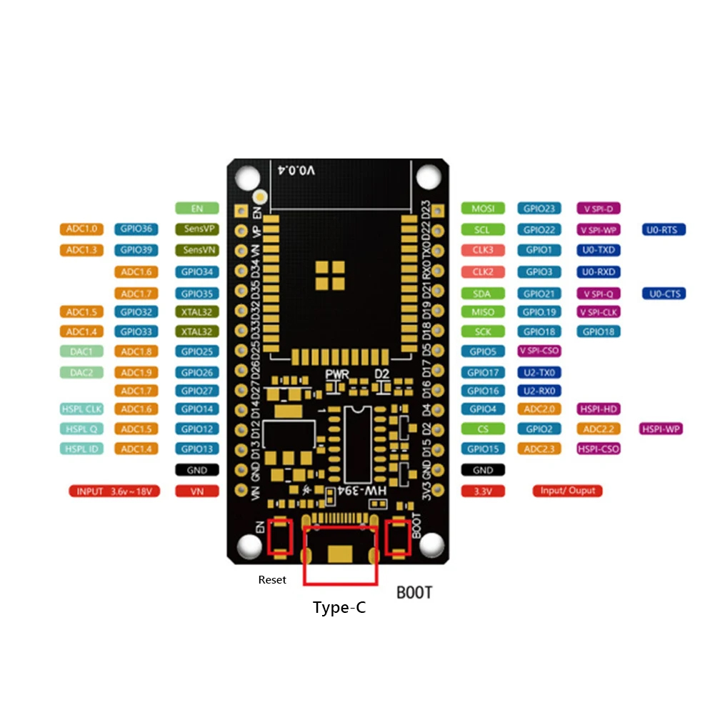 ESP32 Development Board WiFi+B - Esp32 Devkit ulasan dan harga