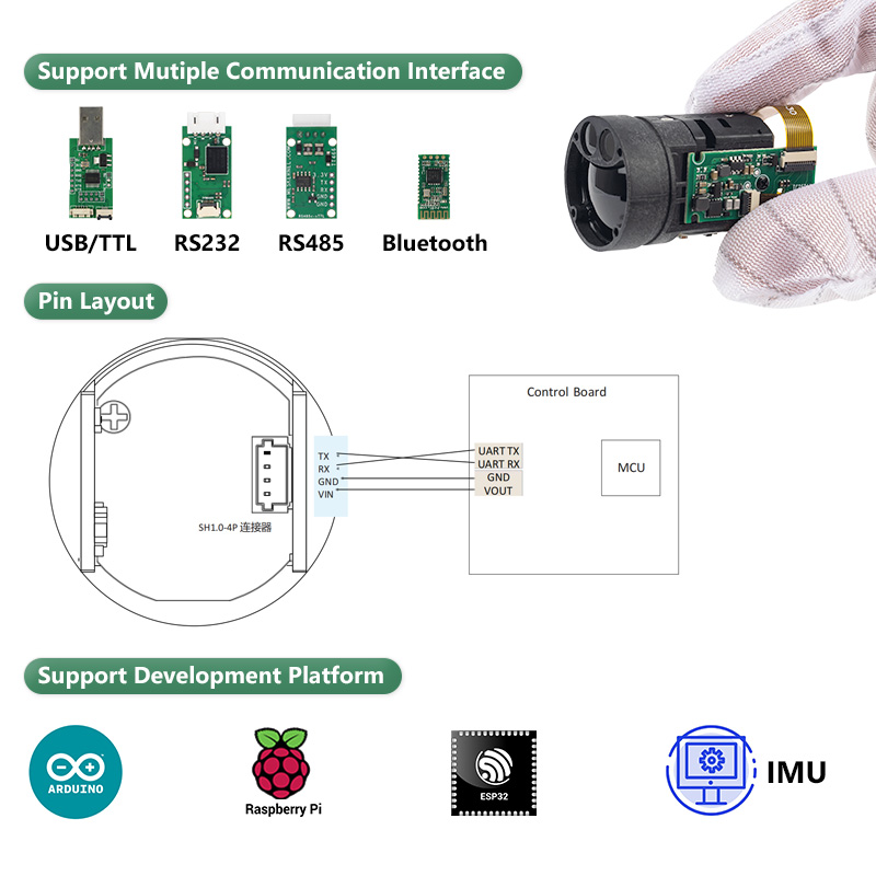 TC25 UART Laser Rangefinder Mo - Esp32 Uart Module ulasan dan harga